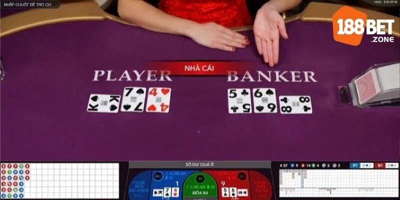 Baccarat chơi thế nào – Trải nghiệm đỉnh cao nhất 2025 4 Kinh nghiệm baccarat chơi thế nào sao cho hiệu quả?
