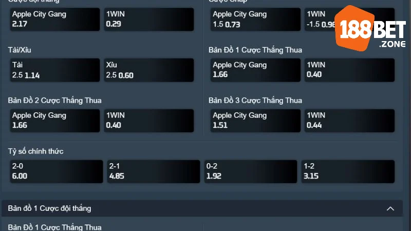 Soi Kèo Dota 2 Chính Xác Cùng Chuyên Gia Hàng Đầu 188Bet 3 Những giải đấu Dota 2 quan trọng và phổ biến hiện nay