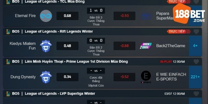 Các loại kèo cược hấp dẫn trong Esports 188Bet