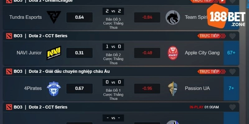 Các tựa game điện tử đỉnh cao tại 188Bet