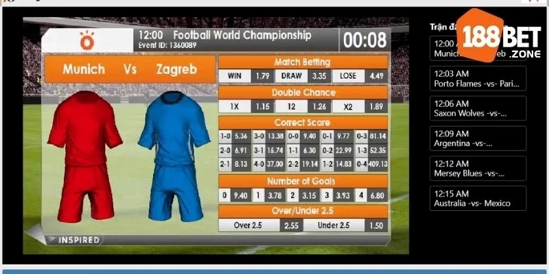 Điểm nổi bật làm nên thương hiệu của Thể thao 188Bet